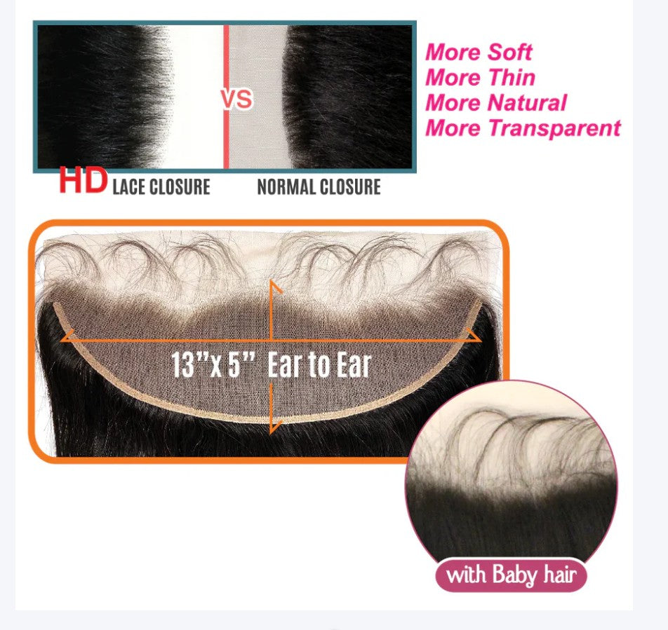 HD SWISS TRANSPARENT FRONTAL LACE CLOSURE